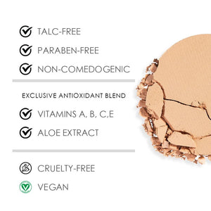 PRIVATE LABEL, 100 pcs Wholesale Luxury PREMIUM Quality Vegan, Cruelty Free 
Pink Round Foundation Powder Concealer & Oil Control Antioxidant Compact Powder 12 Shades